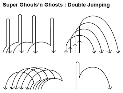 SGnG - Double Jumping